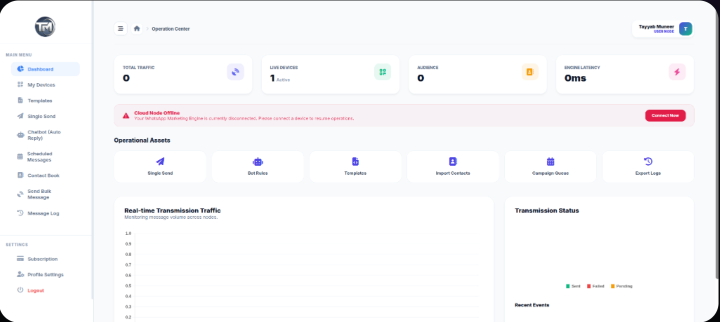 T-M Sender Dashboard